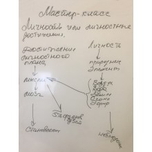 Личность или личностные достижения