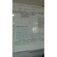 Занятие от 12.05.2018