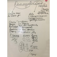 Коммуникабельность