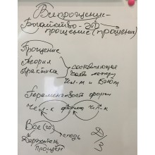 Всепрощение