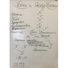 Боги и ПолуБоги