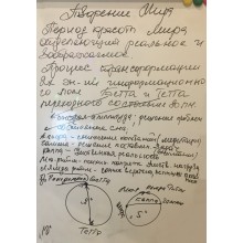 Творение мира