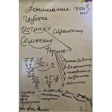 Понимание жизни