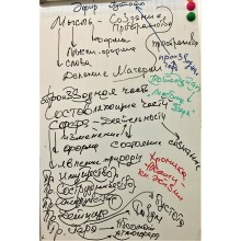 Эфир Пустоты