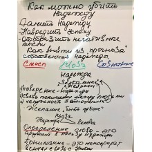 Как можно убить надежду