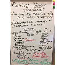 Деньги – Это Тираны