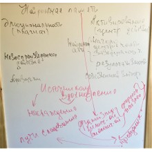 Нейронная память