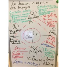  Со всеми людьми все в порядке 