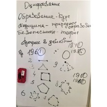 Оцифрование всех сфер жителей земли