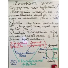 Основа новой реальности