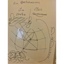 Книга Просветленных