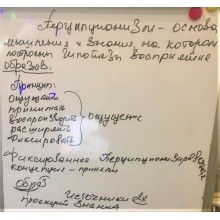 Перцепционизм