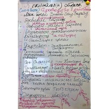 Я полюбил(а) стресс!