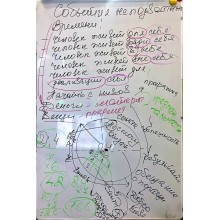 События неподвластные времени